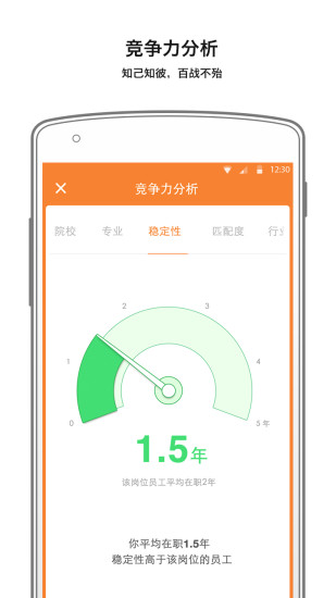 越野公路車 - 硬是要APP - 硬是要學