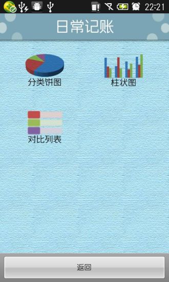 免費下載財經APP|日常记账 app開箱文|APP開箱王