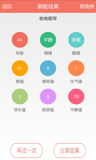milan metro apps權限 - 首頁 - 電腦王阿達的3C胡言亂語
