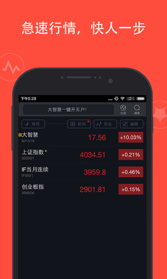 免費下載財經APP|大智慧手机炒股软件 app開箱文|APP開箱王