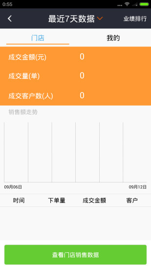 免費下載購物APP|U铺门店 app開箱文|APP開箱王