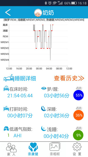 免費下載健康APP|随时亲 app開箱文|APP開箱王