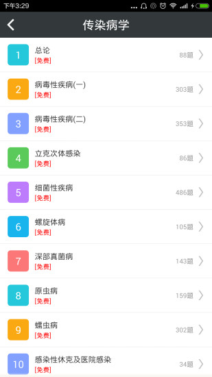 免費下載教育APP|传染病学高级职称总题库 app開箱文|APP開箱王