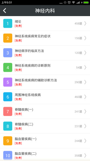 免費下載教育APP|神经内科高职总题库 app開箱文|APP開箱王