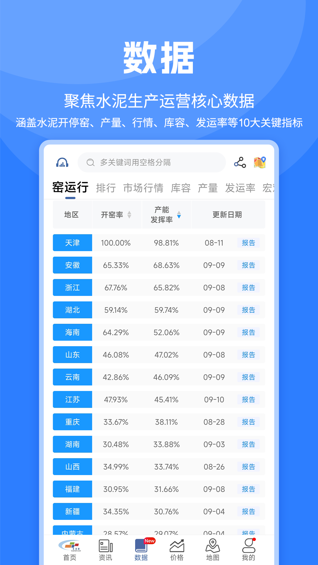 水泥网APP 截图 2
