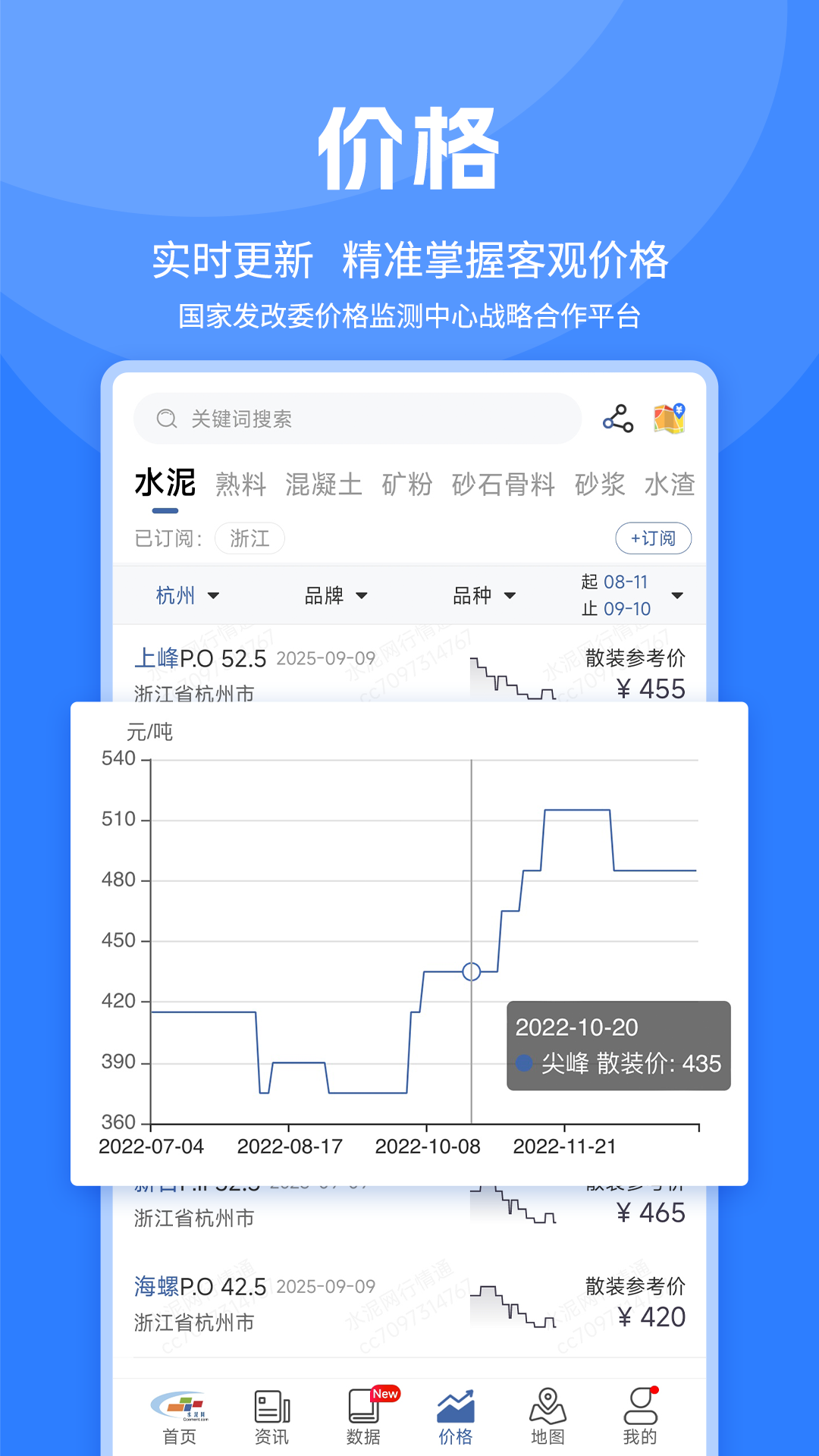 水泥网APP 截图 3