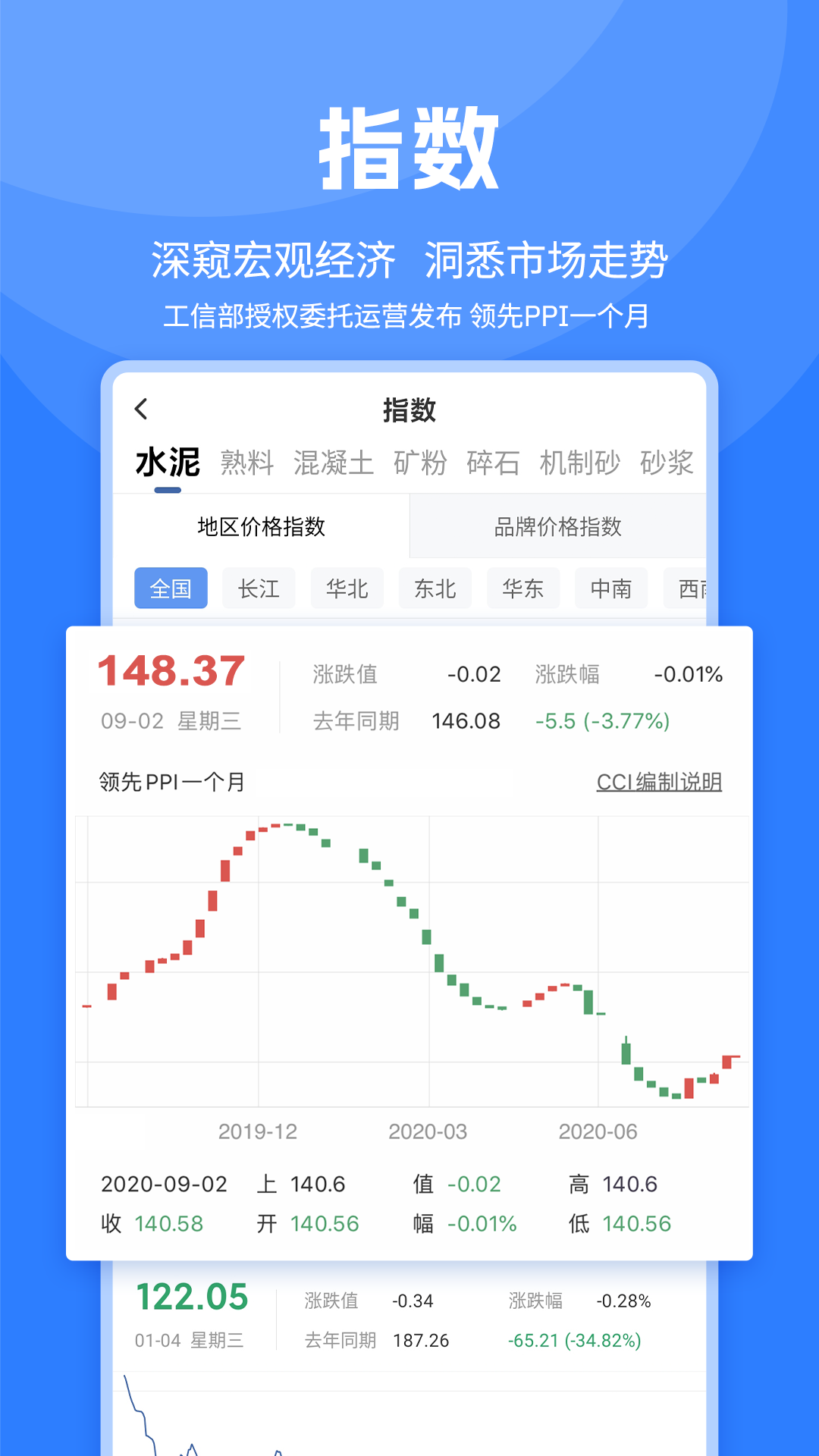 水泥网APP 截图 5