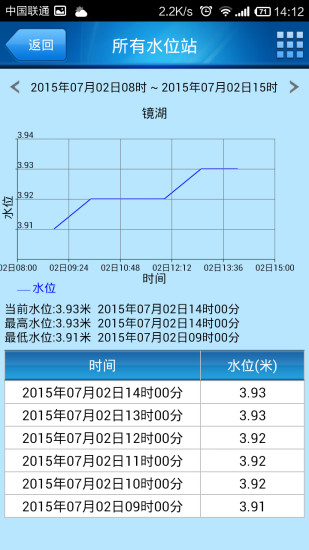 教你如何拆後輪及換內胎 - Xuite日誌