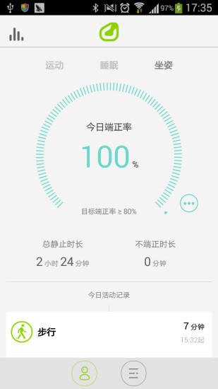 免費下載健康APP|Sense-U app開箱文|APP開箱王