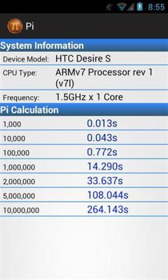 Schöne Sprüche und Zitate Android App Analysis - AndroidMeta