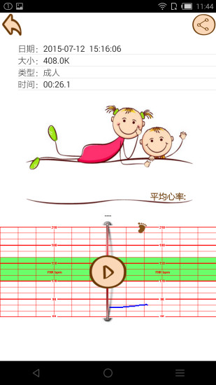 免費下載健康APP|小脚印智能胎心仪 app開箱文|APP開箱王