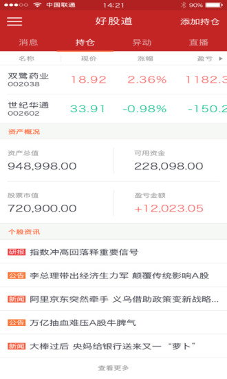 免費下載財經APP|好股道 app開箱文|APP開箱王