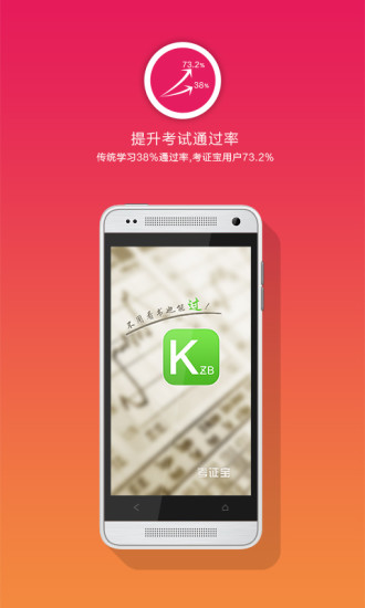 免費下載教育APP|2015期货从业资格考试 app開箱文|APP開箱王