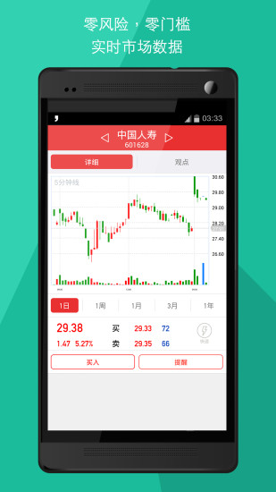 免費下載財經APP|股市操盘手 app開箱文|APP開箱王