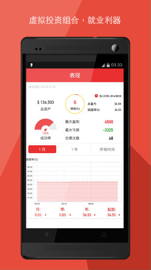 免費下載財經APP|股市操盘手 app開箱文|APP開箱王