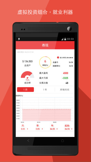 免費下載財經APP|股市操盘手 app開箱文|APP開箱王