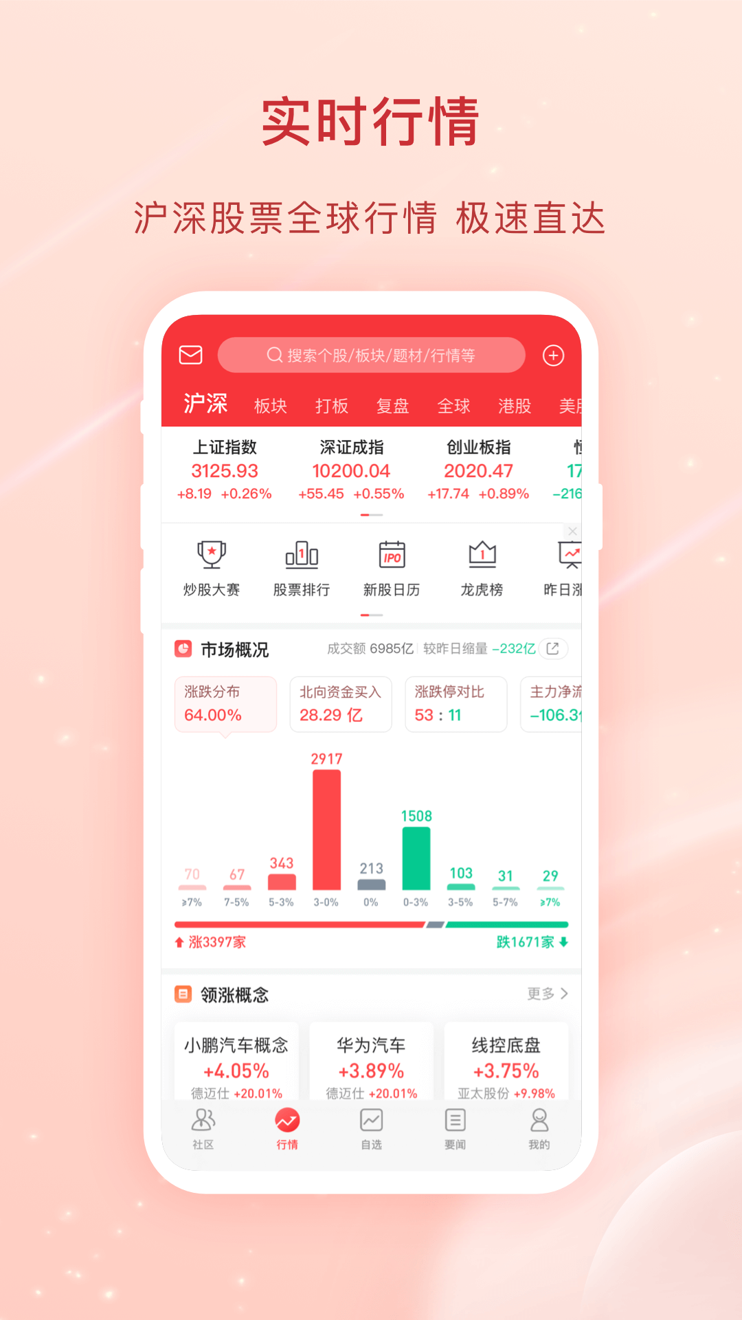 爱股票 截图 3