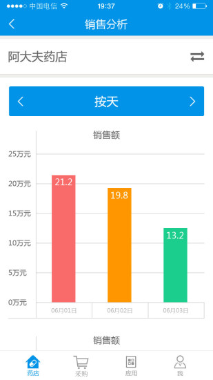 「滴滴打人」APP 2千5保證打到住院| 兩岸| 即時| 聯合新聞網