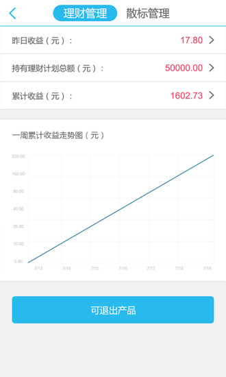 免費下載財經APP|信德过理财 app開箱文|APP開箱王