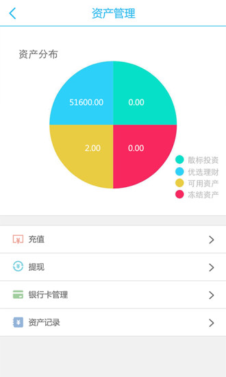 免費下載財經APP|信德过理财 app開箱文|APP開箱王