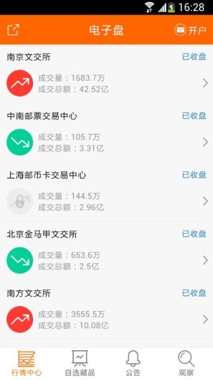 上海二手房-上海租房-專業上海房地產網站-地產中華網