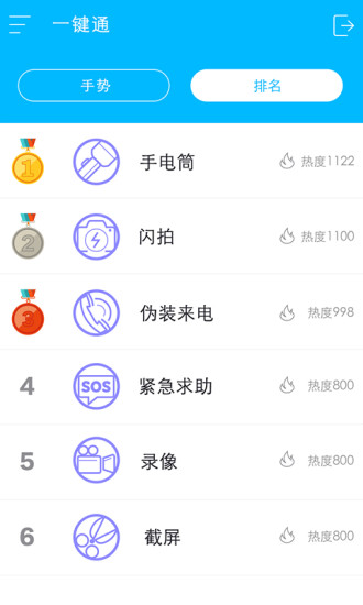 免費下載工具APP|e键通 app開箱文|APP開箱王