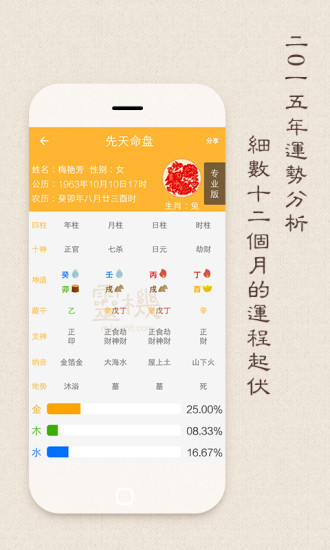 免費下載生活APP|八字算命生辰健康平安工作 app開箱文|APP開箱王