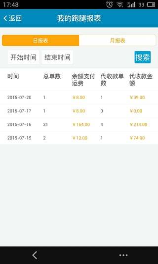 免費下載生活APP|易食客配送端 app開箱文|APP開箱王