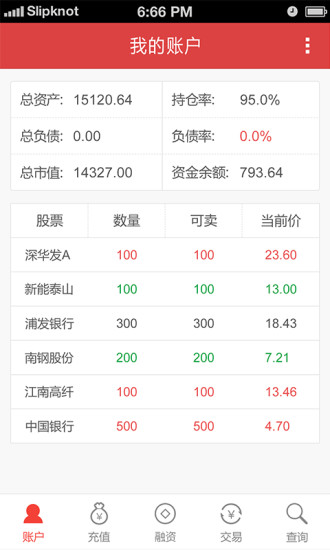 你比我猜 App Ranking and Store Data | App Annie