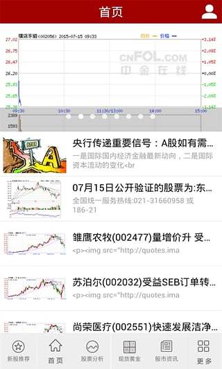 免費下載新聞APP|掌上股市 app開箱文|APP開箱王