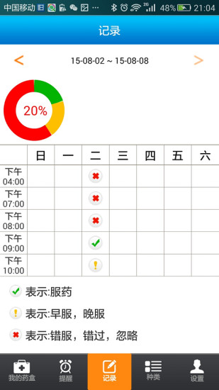 免費下載健康APP|爱易记 app開箱文|APP開箱王