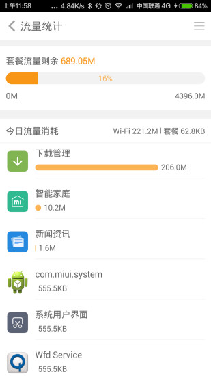 免費下載工具APP|流量通联通版 app開箱文|APP開箱王