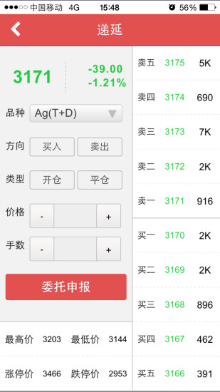 免費下載財經APP|中行金交所代理 app開箱文|APP開箱王