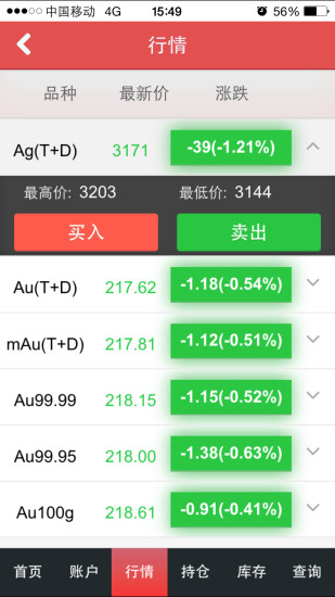 免費下載財經APP|中行金交所代理 app開箱文|APP開箱王