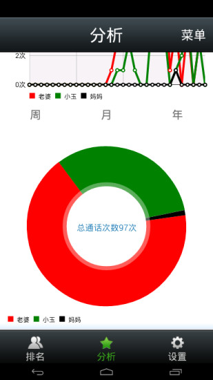 免費下載生活APP|最懂你 app開箱文|APP開箱王