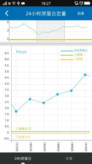 【Android】刺客教條：海盜奇航 - 巴哈姆特