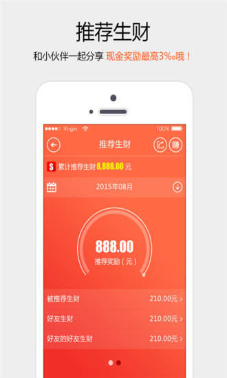 免費下載財經APP|生菜金融 app開箱文|APP開箱王