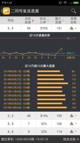 快3中奖助手