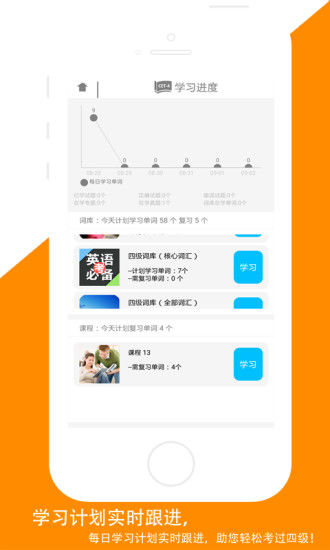 免費下載教育APP|佳用英语四级专版 app開箱文|APP開箱王