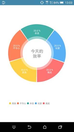 鬥鬥戰士官網專區_台灣手遊網