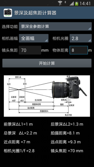 超焦距计算器