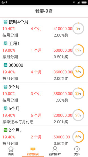 免費下載財經APP|808信贷 app開箱文|APP開箱王