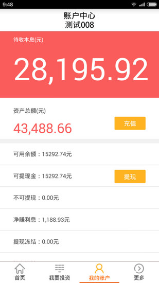 免費下載財經APP|808信贷 app開箱文|APP開箱王