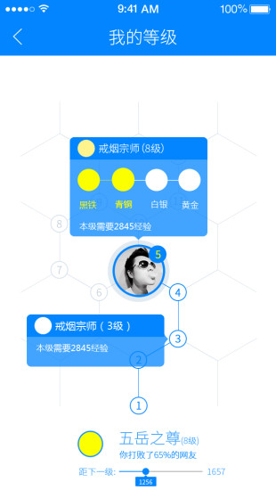 免費下載健康APP|蓝白戒烟 app開箱文|APP開箱王