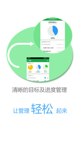 HTC One X - 備份簡訊- 設置與服務- 使用說明- 支援| HTC 台灣