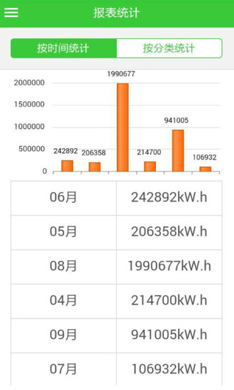 免費下載工具APP|U能抄 app開箱文|APP開箱王