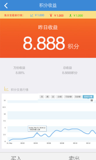 免費下載生活APP|亿钱包 app開箱文|APP開箱王