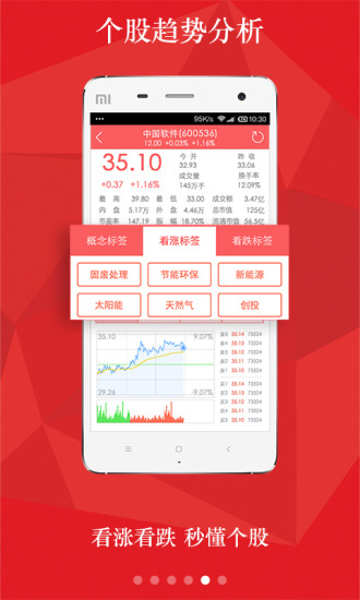 免費下載財經APP|也牛 app開箱文|APP開箱王