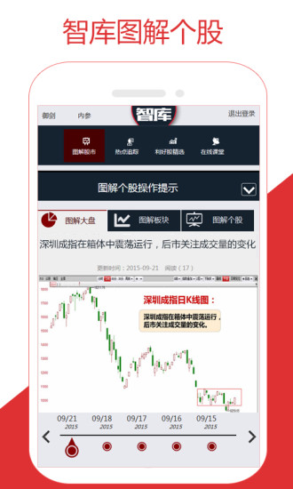 免費下載財經APP|红棉三合一 app開箱文|APP開箱王