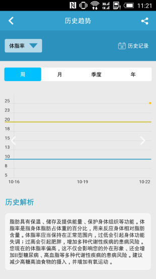 自行車綜合討論區- 能推薦下ios app可以記錄時間,公里 ...